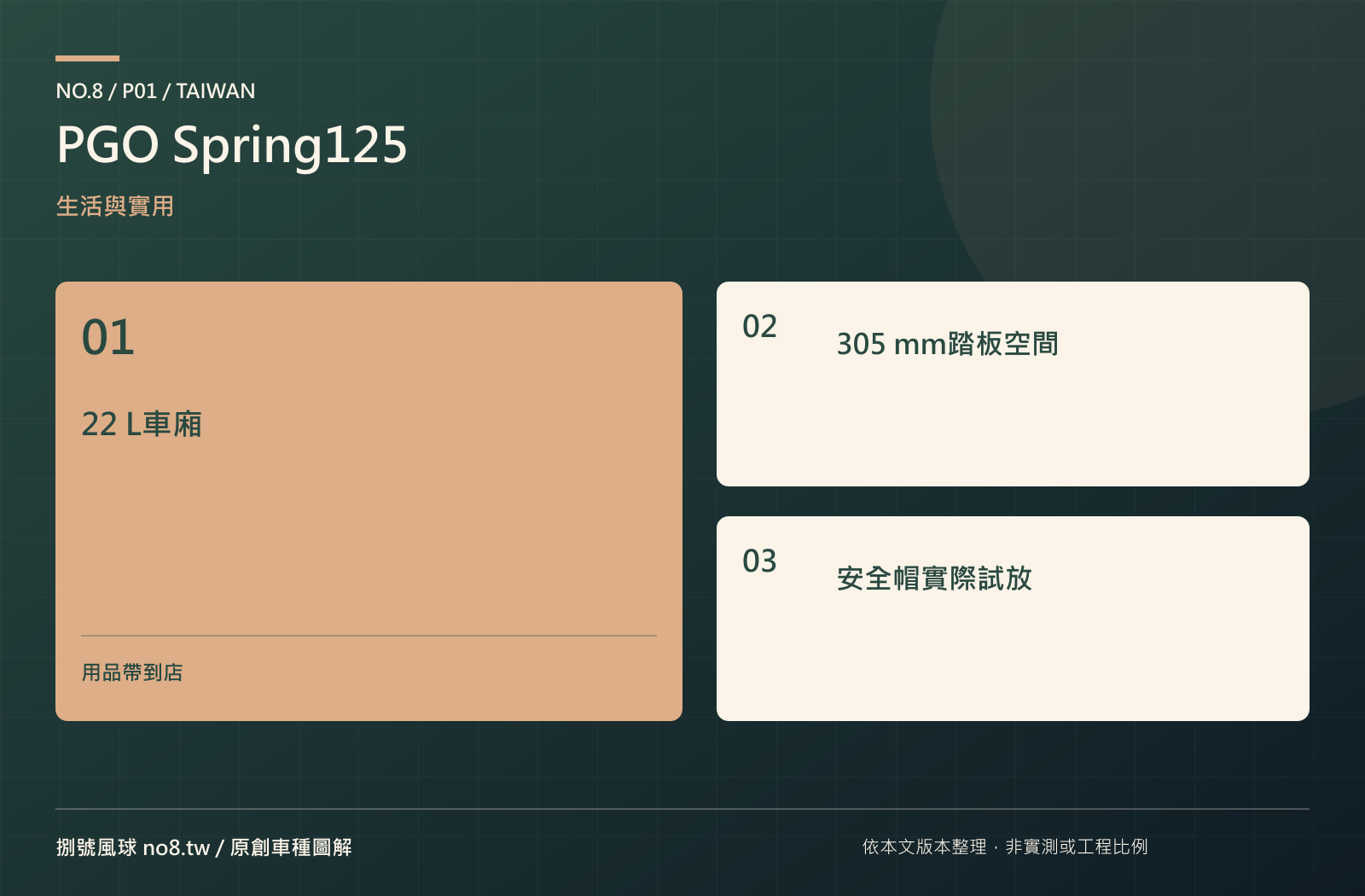PGO Spring125：原創實用機能圖解